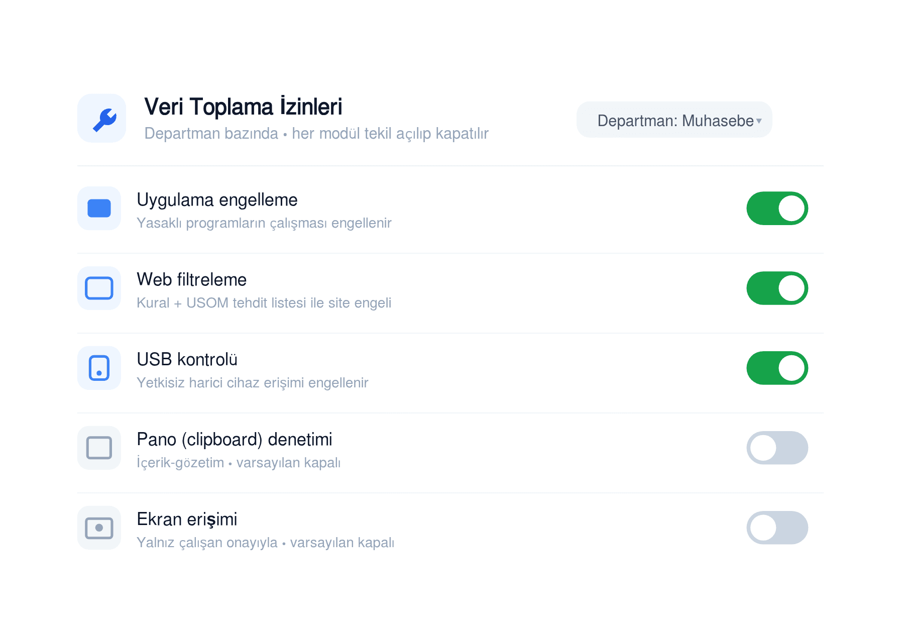 Politika, rol ve modülleri panelden tanımlayın